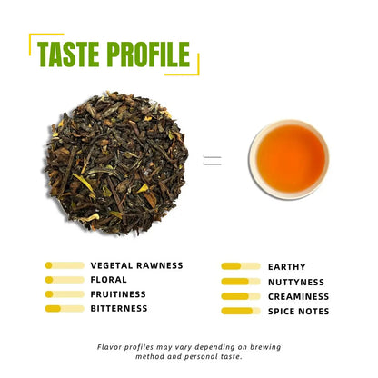 03° Himalayan Breakfast CTC Black Tea ( Robust Black Tea)